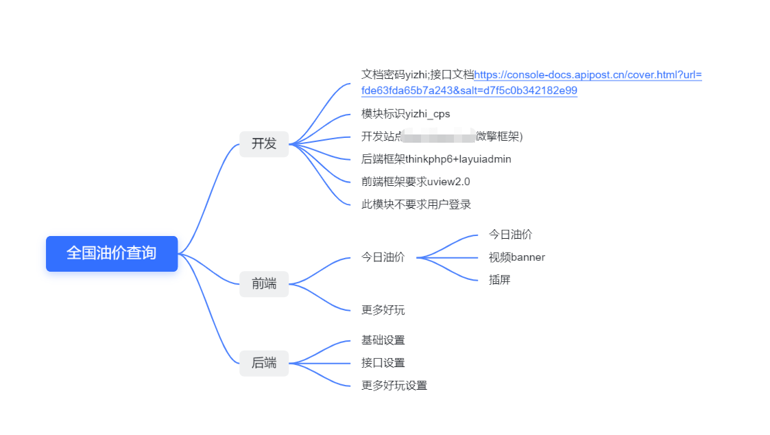 油查查小程序制作，油查查网站系统开发-第5张图片-小程序制作网