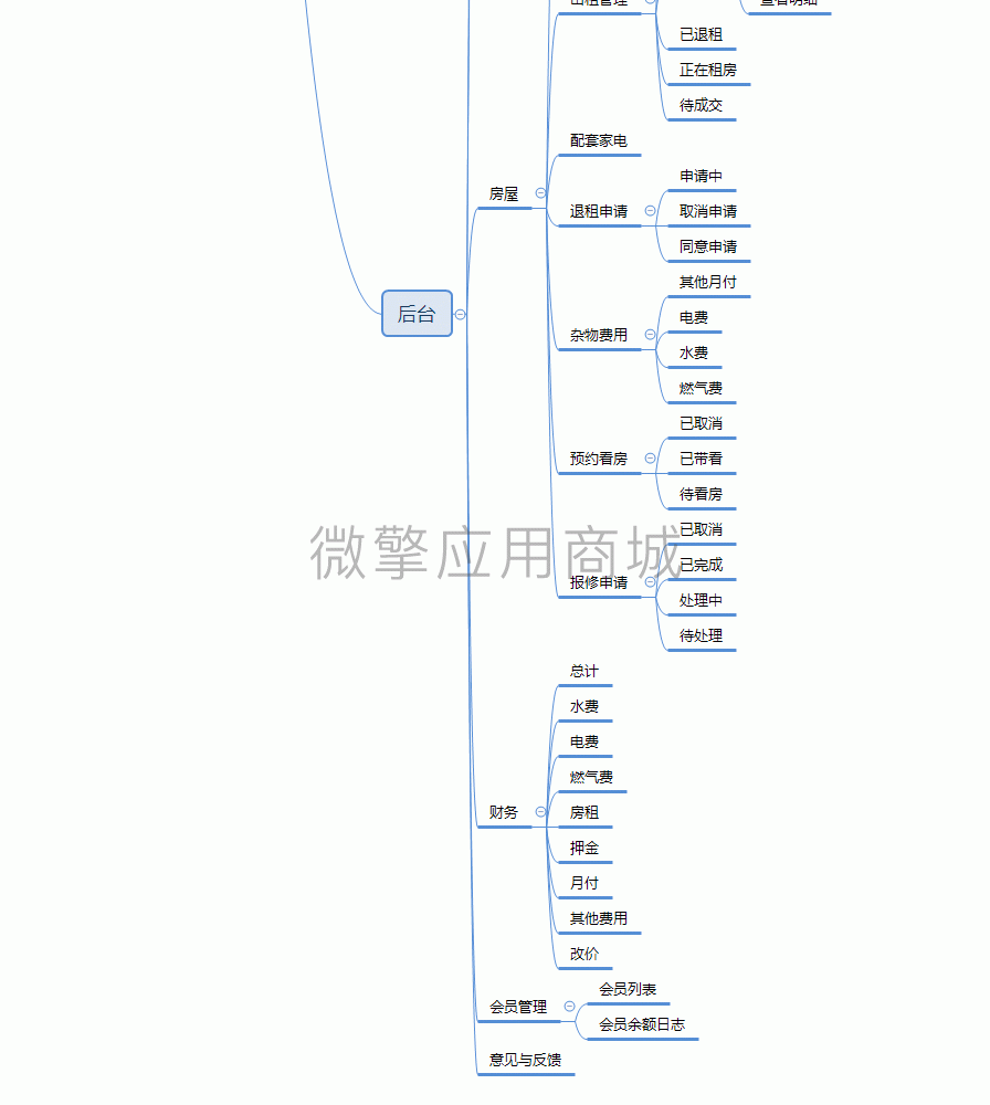 微匠工收租房小程序制作，微匠工收租房网站系统开发-第44张图片-小程序制作网