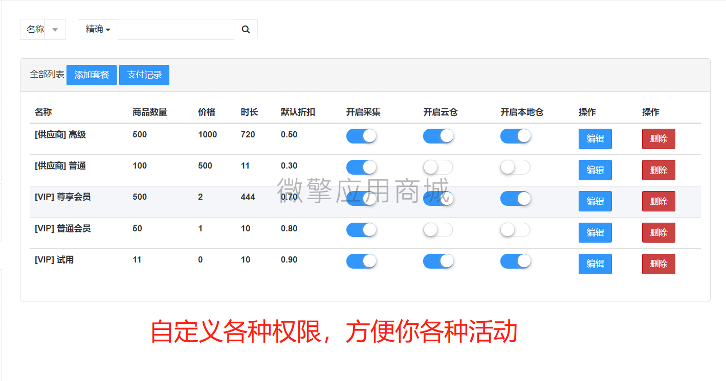 小店神器招商版小程序制作，小店神器招商版网站系统开发-第21张图片-小程序制作网