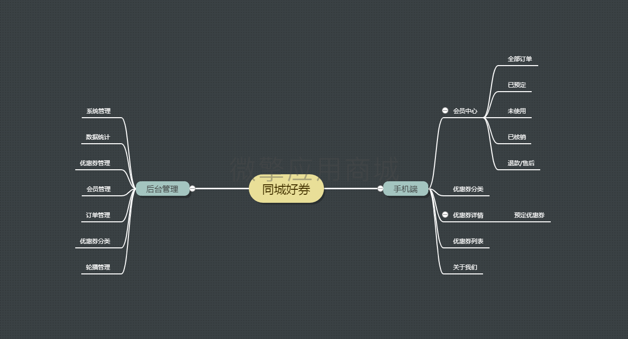 同城好券小程序制作，同城好券网站系统开发-第3张图片-小程序制作网