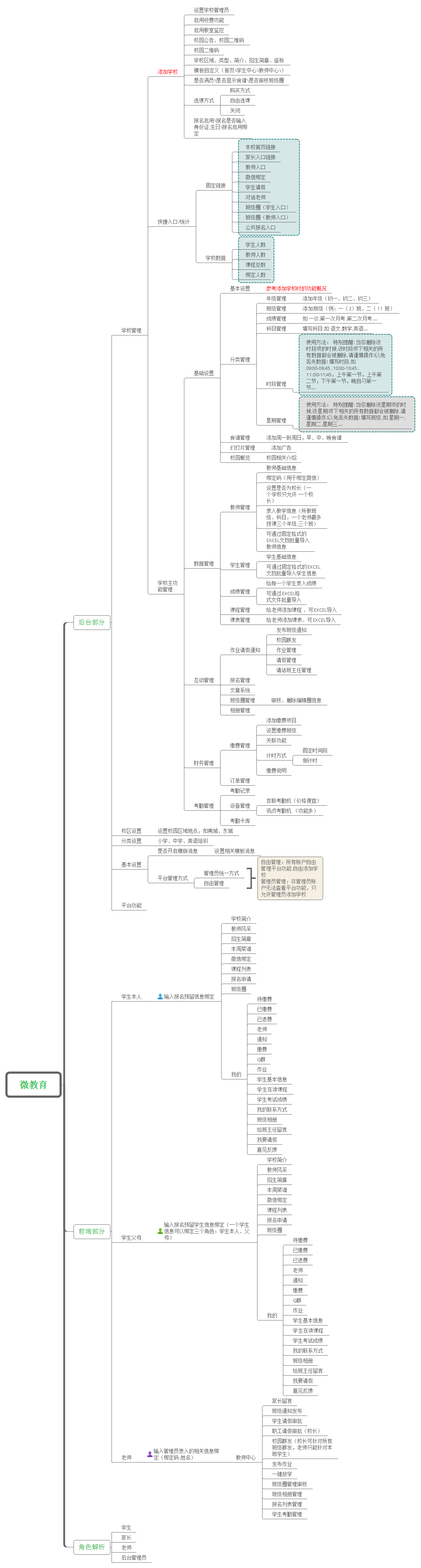 微教育小程序版小程序制作，微教育小程序版网站系统开发-第30张图片-小程序制作网