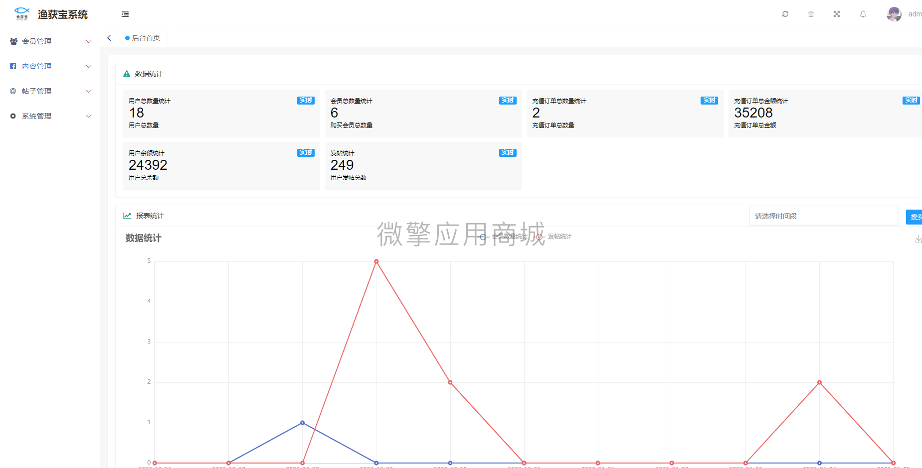 钓鱼渔获宝社群系统小程序制作，钓鱼渔获宝社群系统网站系统开发-第2张图片-小程序制作网