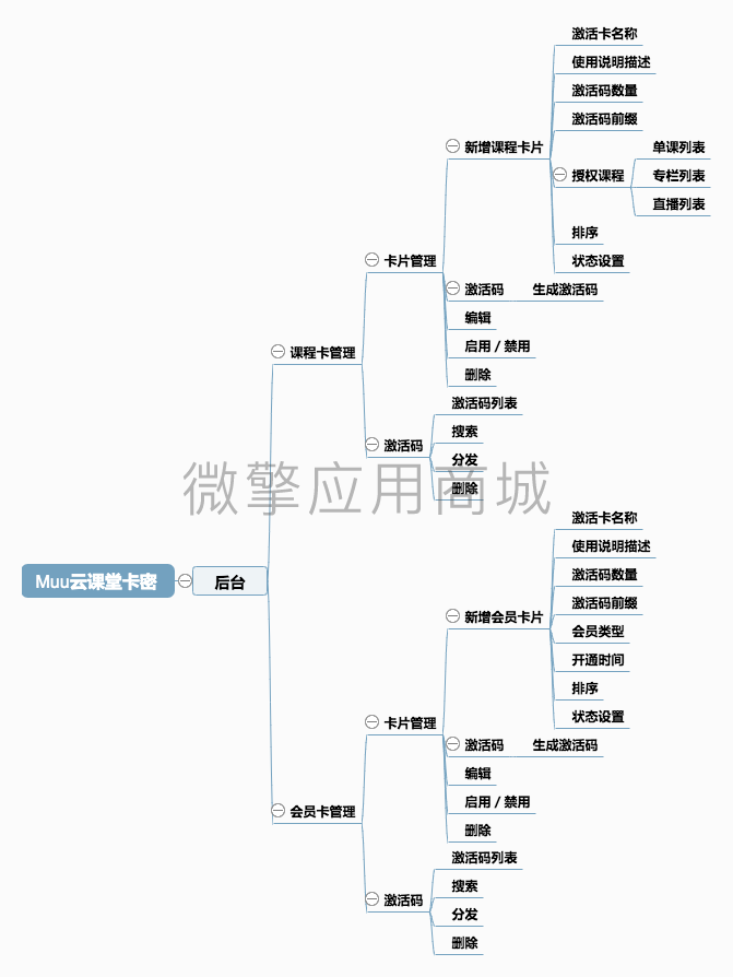 Muu云课堂卡密小程序制作，Muu云课堂卡密网站系统开发-第10张图片-小程序制作网