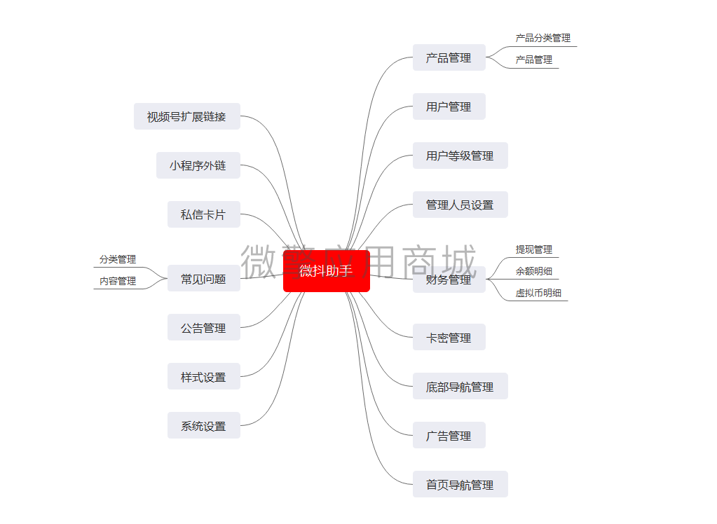 微抖助手小程序制作，微抖助手网站系统开发-第2张图片-小程序制作网