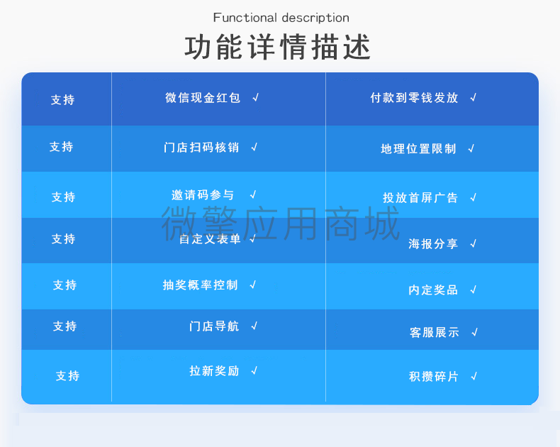 盲盒拆拆乐小程序制作，盲盒拆拆乐网站系统开发-第4张图片-小程序制作网