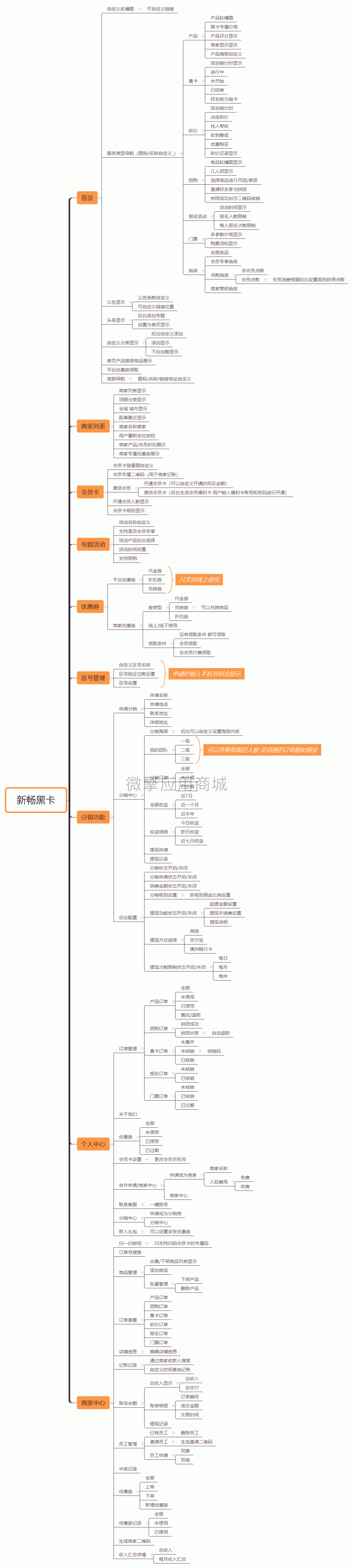 同城黑卡软件小程序制作，同城黑卡软件网站系统开发-第2张图片-小程序制作网