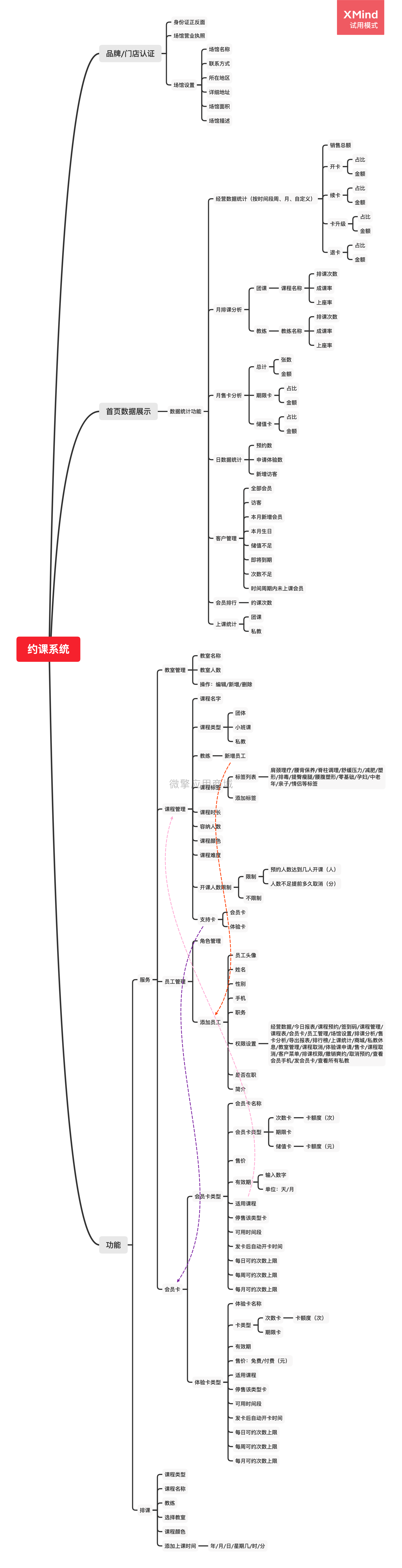 龙兵瑜伽健身排课约课小程序制作，龙兵瑜伽健身排课约课网站系统开发-第2张图片-小程序制作网