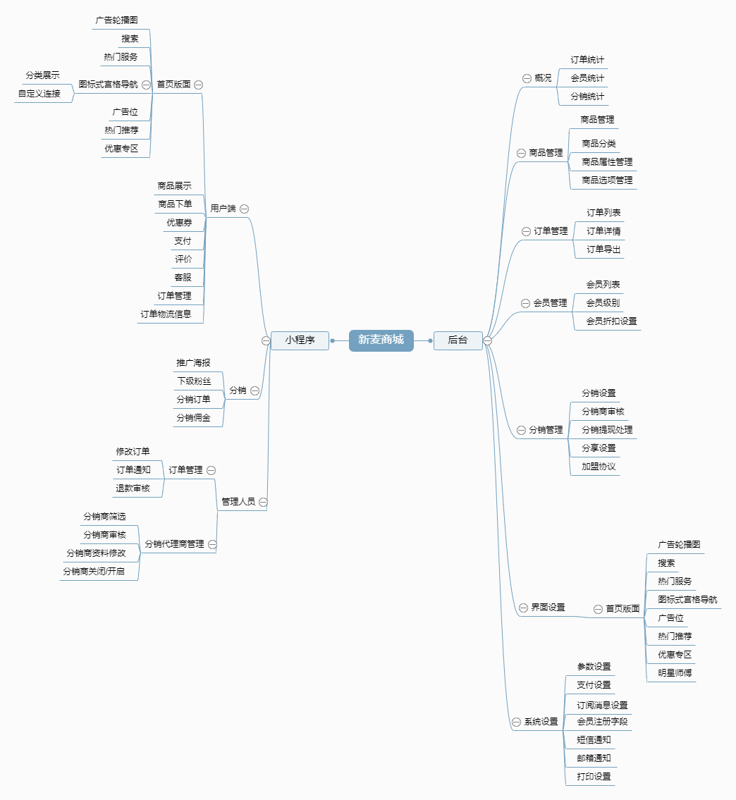 V8分销商城小程序制作，V8分销商城网站系统开发-第3张图片-小程序制作网