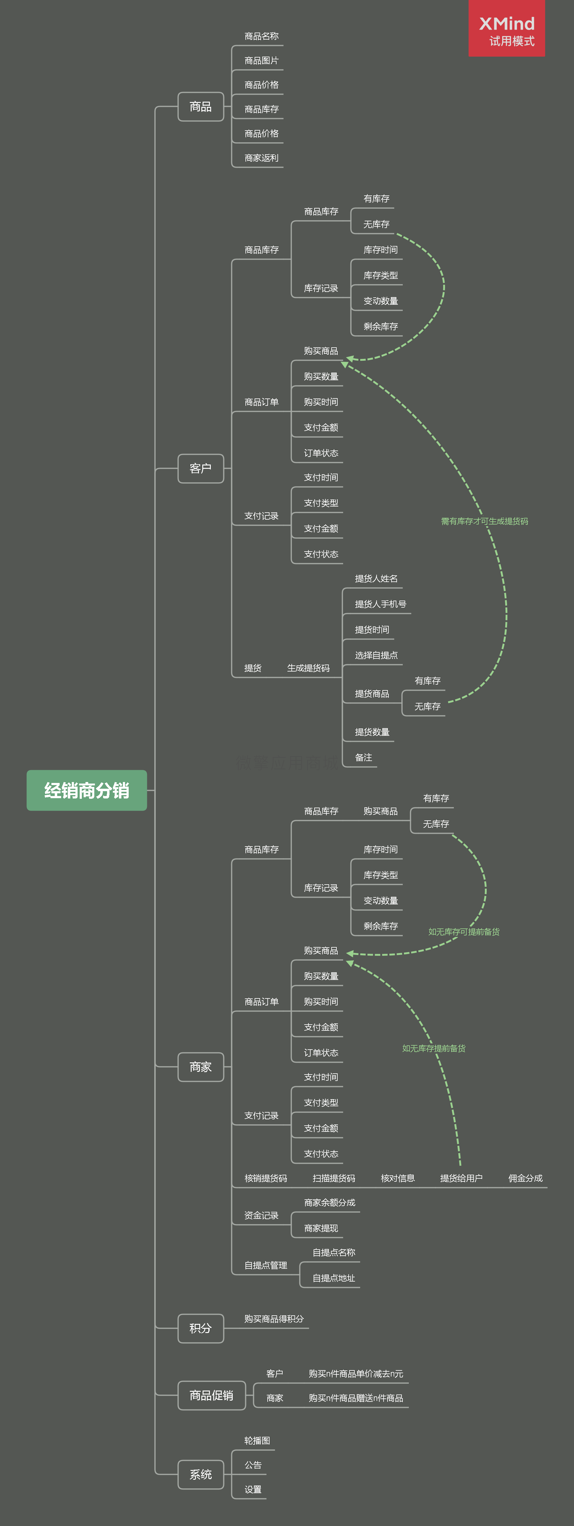 海之心酒类经销商分销小程序制作，海之心酒类经销商分销网站系统开发-第11张图片-小程序制作网