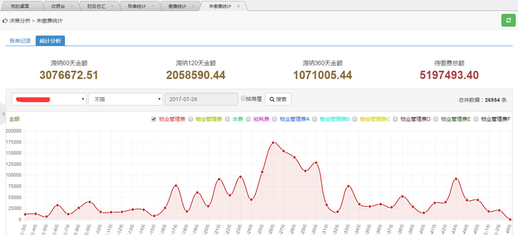 智云物业单主体小程序制作，智云物业单主体网站系统开发-第19张图片-小程序制作网