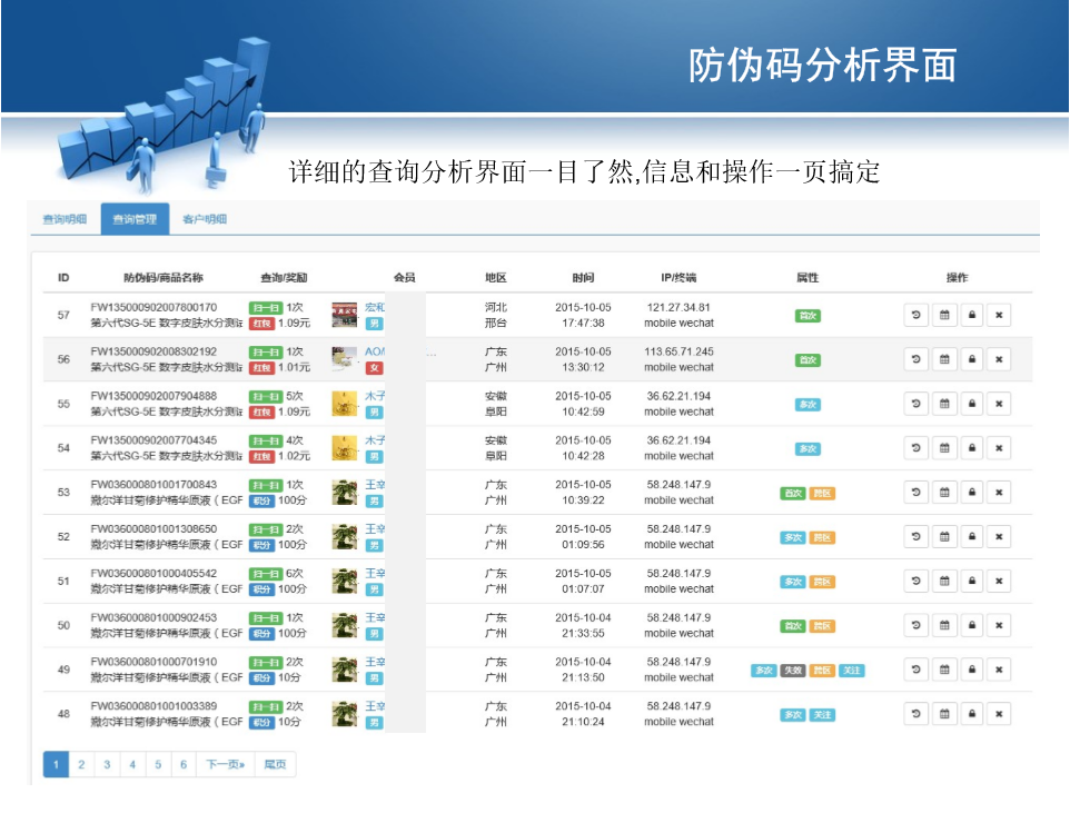 掌盟微防伪溯源系统小程序制作，掌盟微防伪溯源系统网站系统开发-第25张图片-小程序制作网