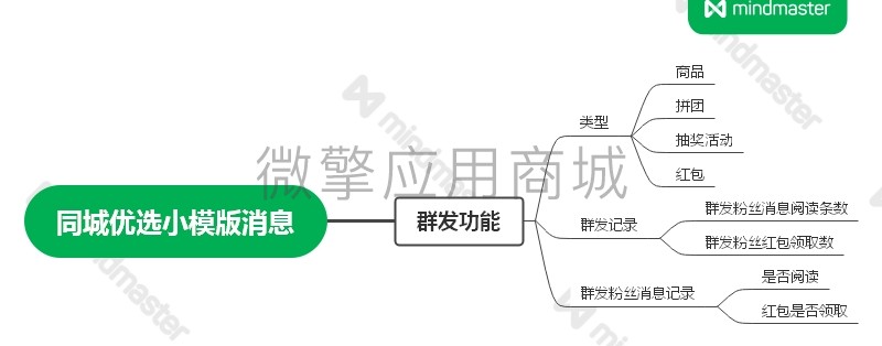 同城优选小模版消息小程序系统开发制作，同城优选小模版消息商城小程序公众号网站APP系统功能制作