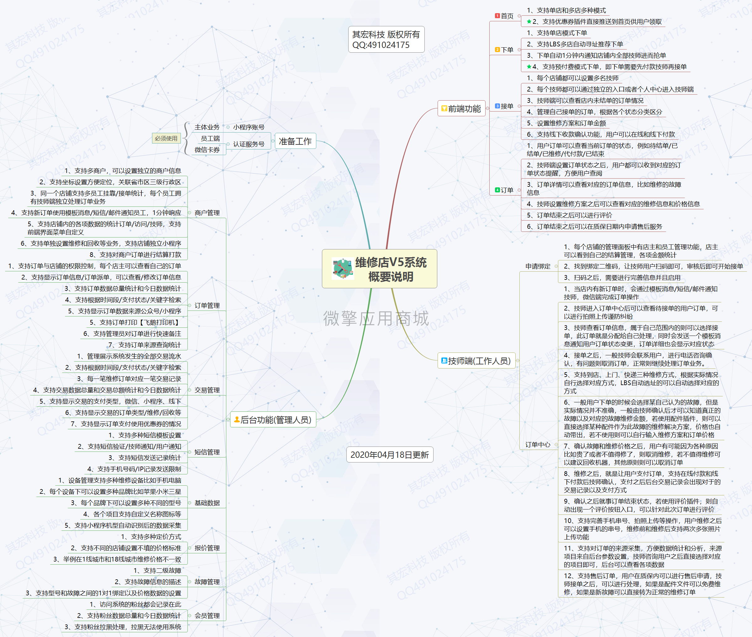 维修店V5小程序系统开发制作，维修店V5商城小程序公众号网站APP系统功能制作