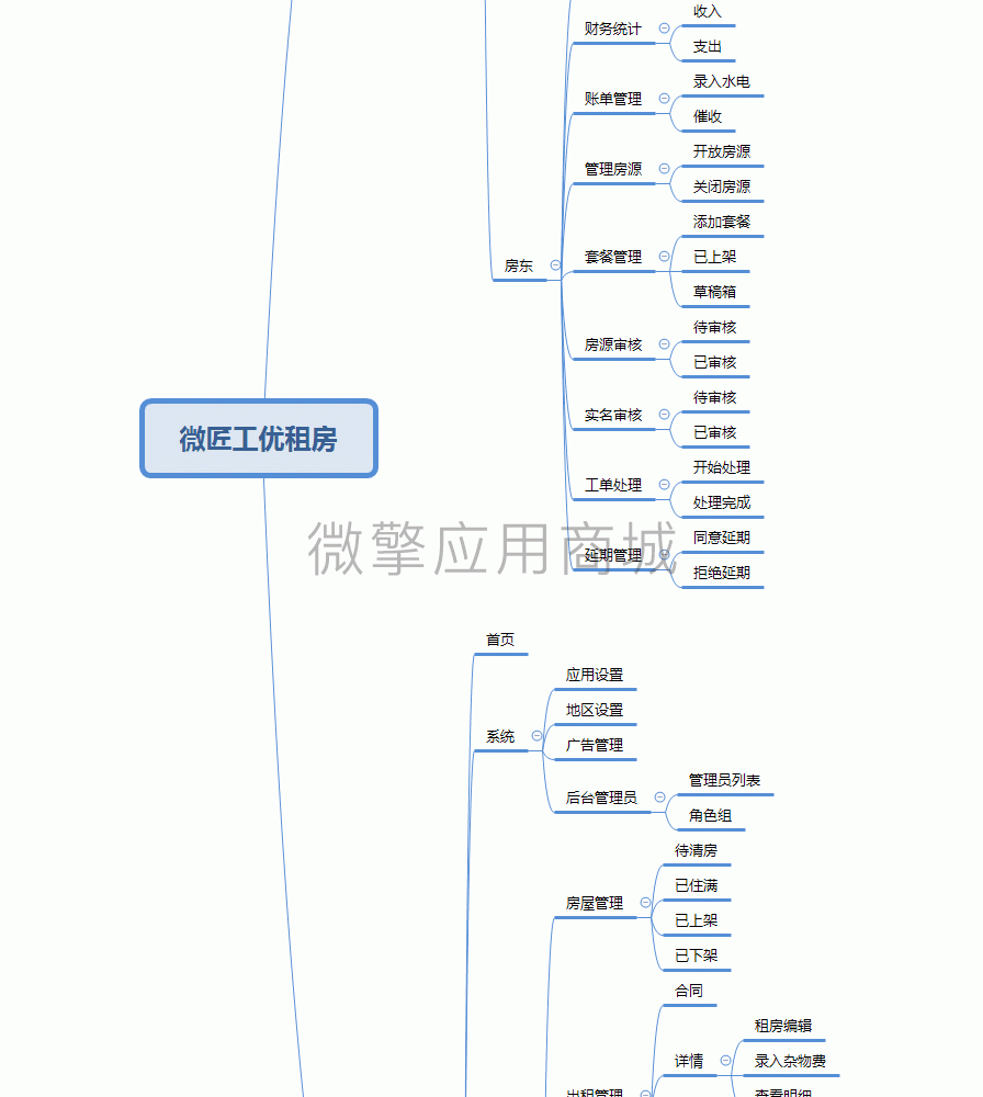 微匠工收租房小程序制作，微匠工收租房网站系统开发-第43张图片-小程序制作网