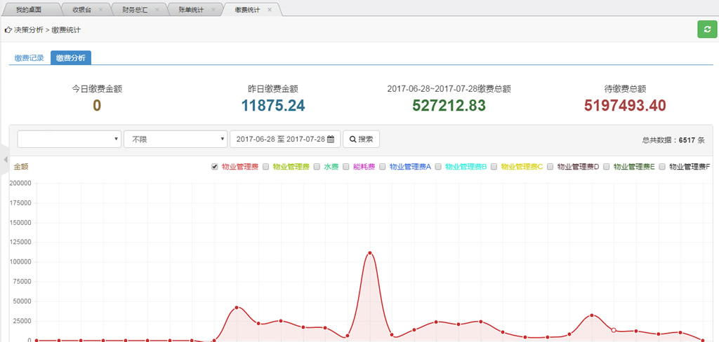 智云物业单主体小程序制作，智云物业单主体网站系统开发-第21张图片-小程序制作网