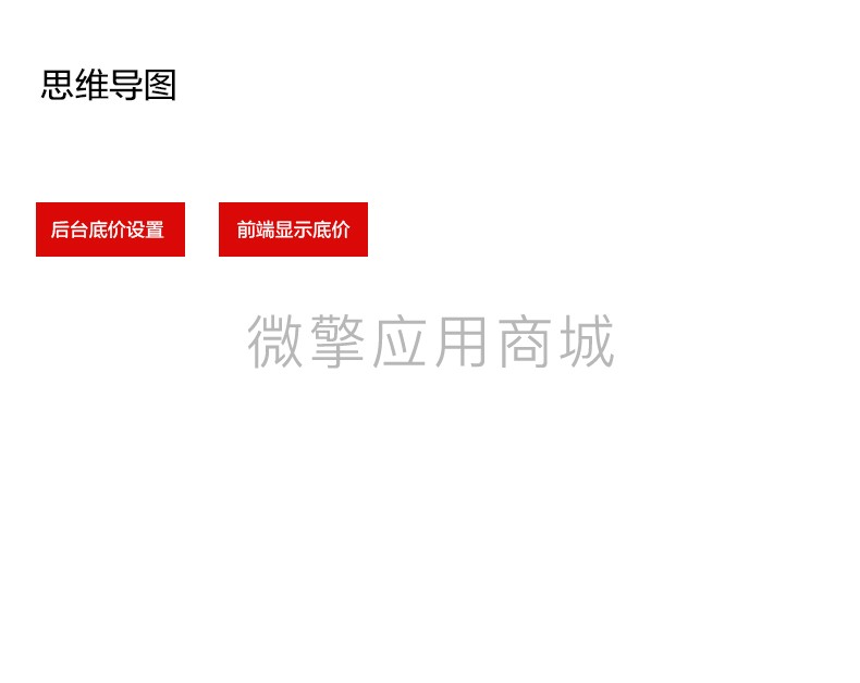 二手车底价查询小程序制作，二手车底价查询网站系统开发-第5张图片-小程序制作网