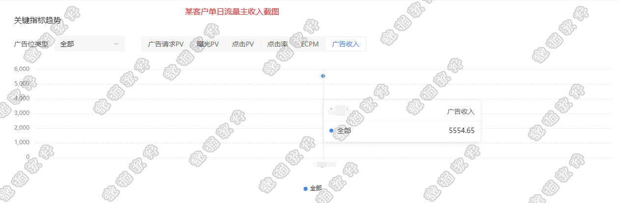 趣图UP主联盟平台小程序制作，趣图UP主联盟平台网站系统开发-第2张图片-小程序制作网