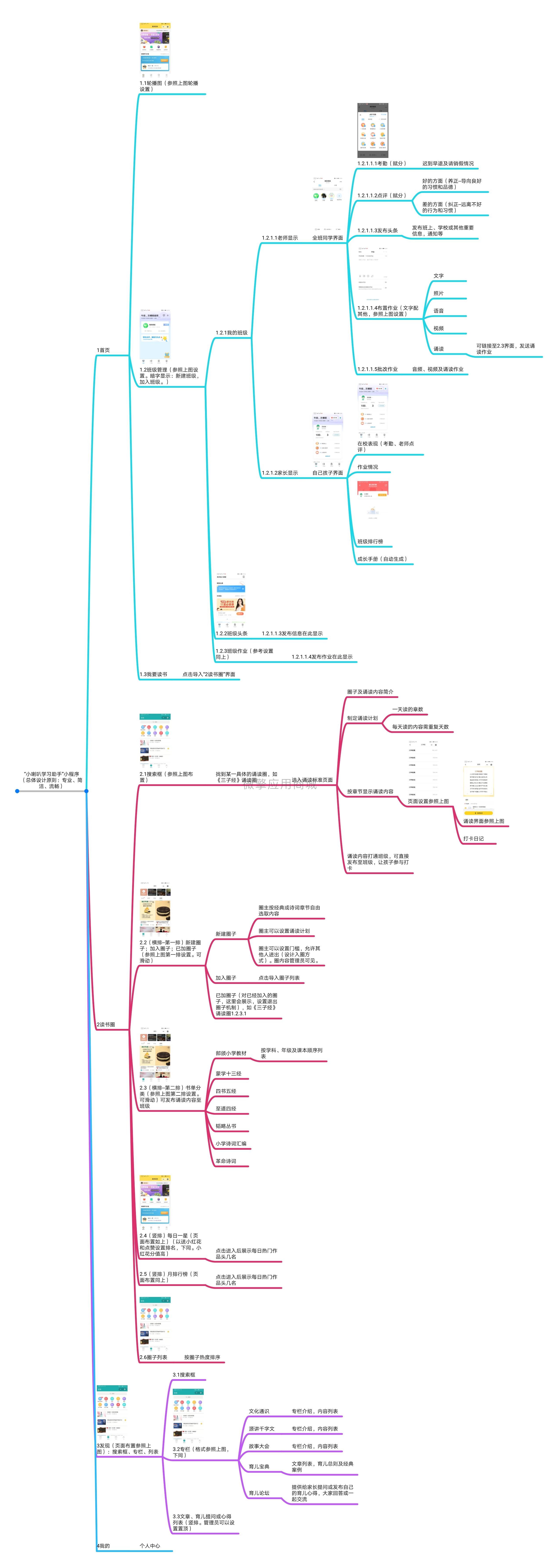 诵读学习圈班级助手小程序制作，诵读学习圈班级助手网站系统开发-第17张图片-小程序制作网