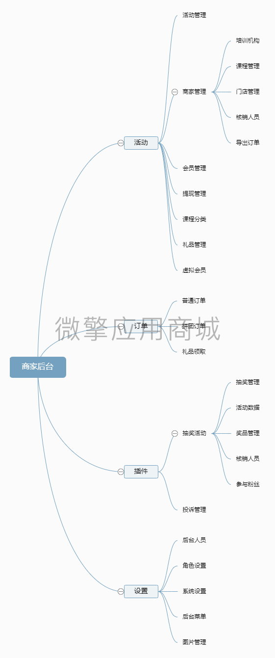 教育平台商家管理小程序制作，教育平台商家管理网站系统开发-第11张图片-小程序制作网