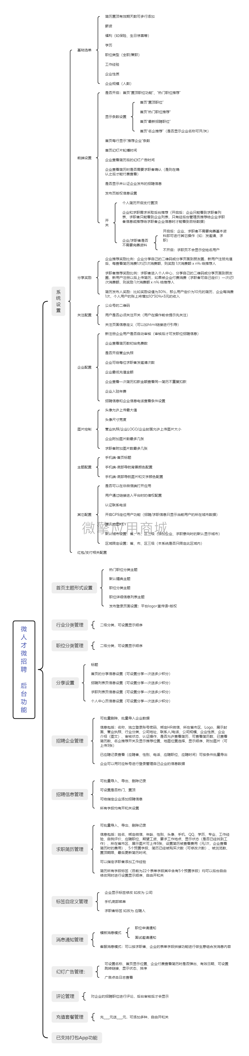 微人才微招聘小程序制作，微人才微招聘网站系统开发-第9张图片-小程序制作网