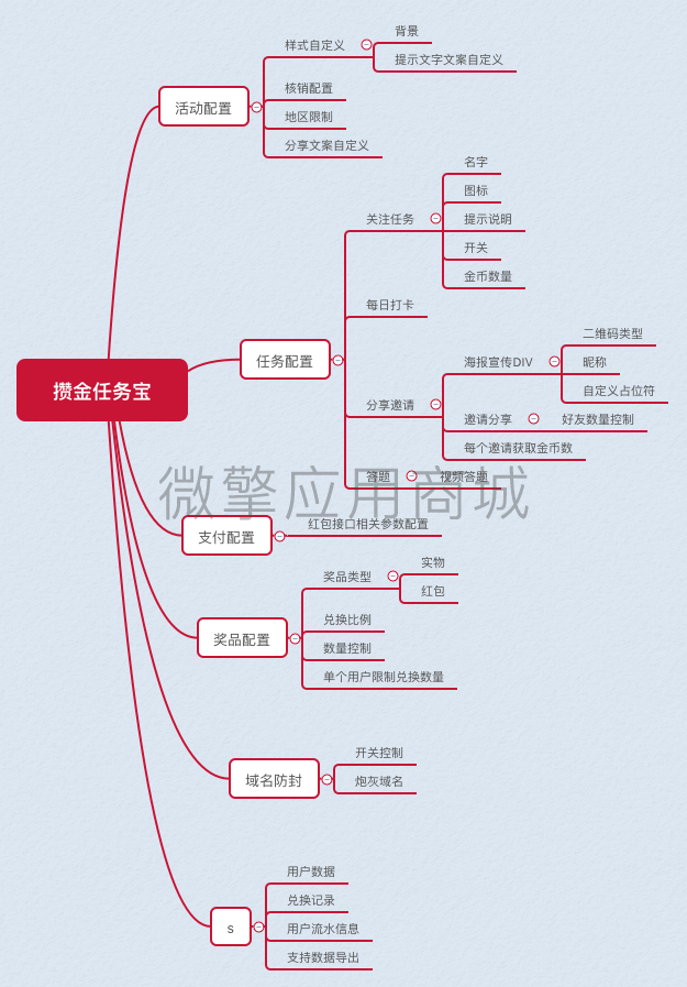 唐小僧攒金任务宝小程序制作，唐小僧攒金任务宝网站系统开发-第2张图片-小程序制作网