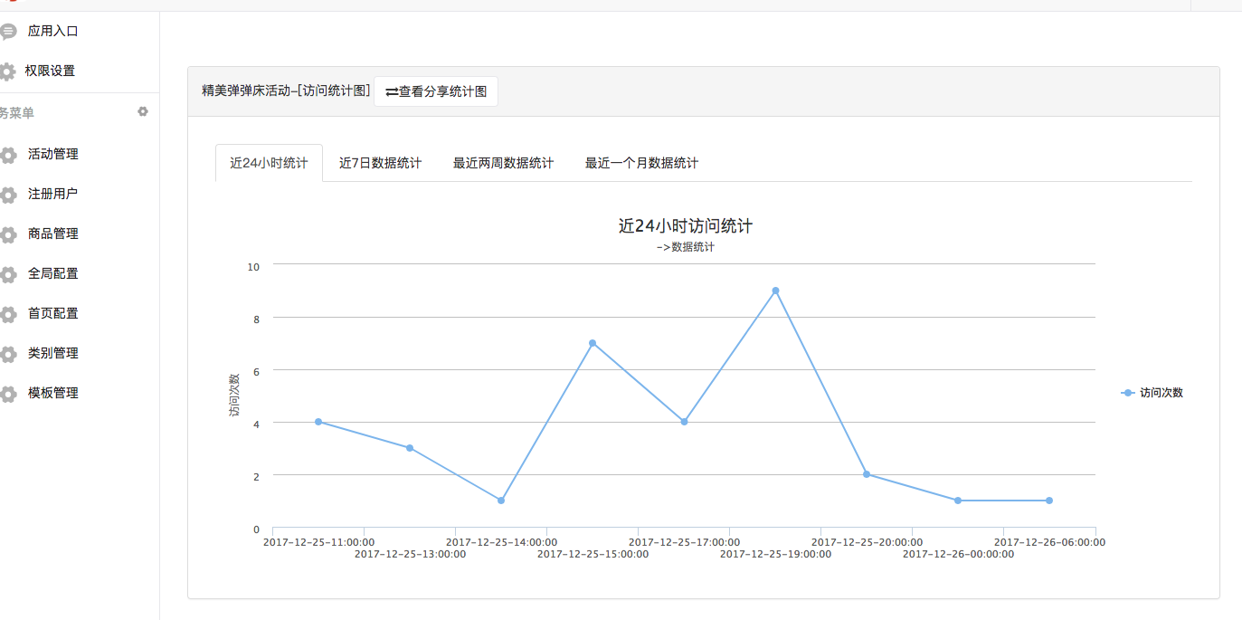 炫酷微砍价小程序制作，炫酷微砍价网站系统开发-第9张图片-小程序制作网