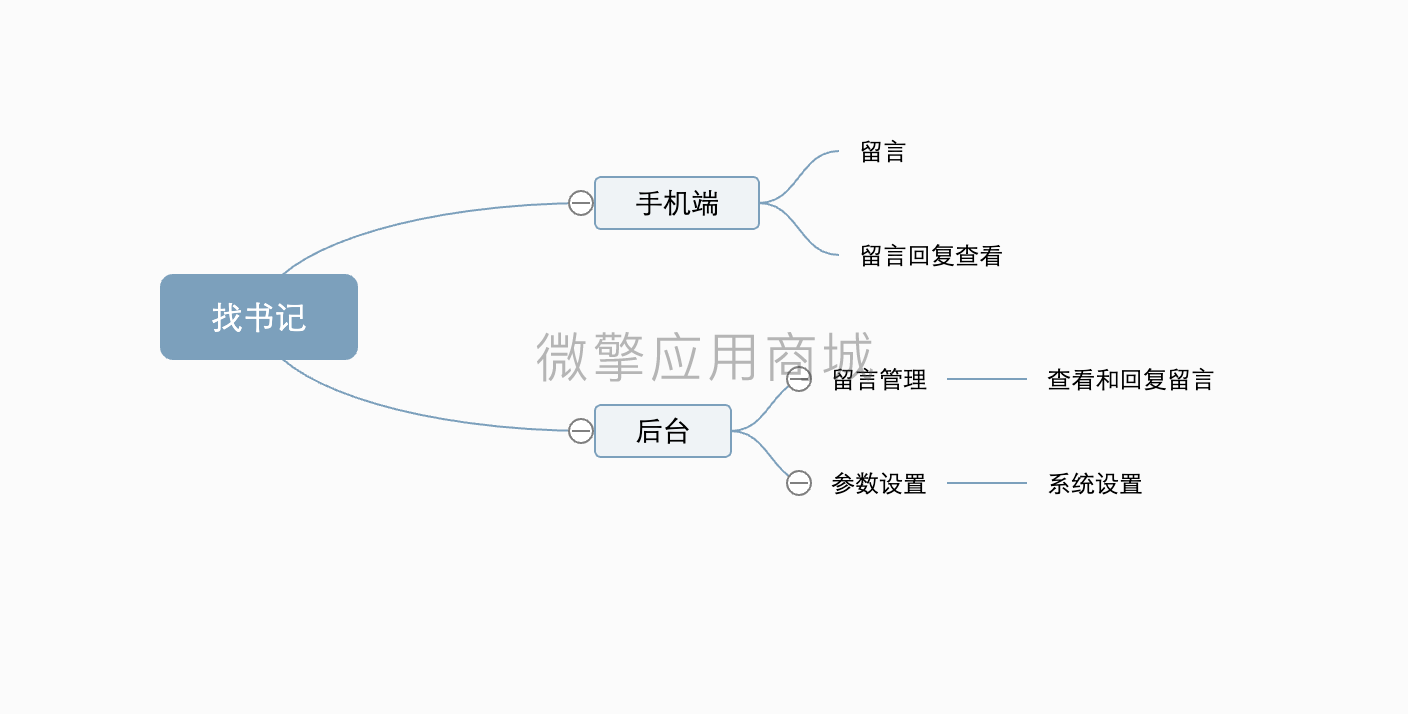 找书记小程序制作，找书记网站系统开发-第2张图片-小程序制作网