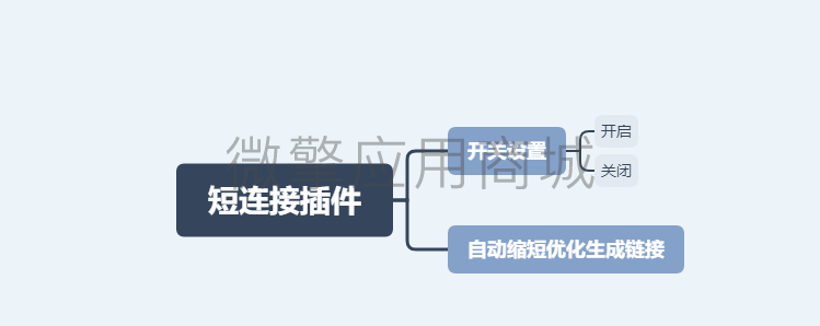 H5短链接跳转小程序小程序制作，H5短链接跳转小程序网站系统开发-第8张图片-小程序制作网