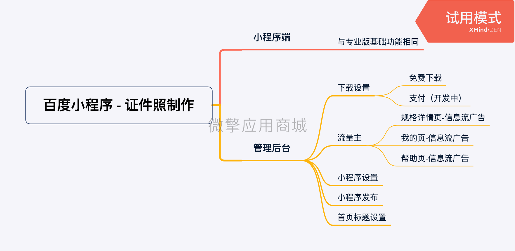 证件照制作百度小程序制作，证件照制作百度网站系统开发-第2张图片-小程序制作网