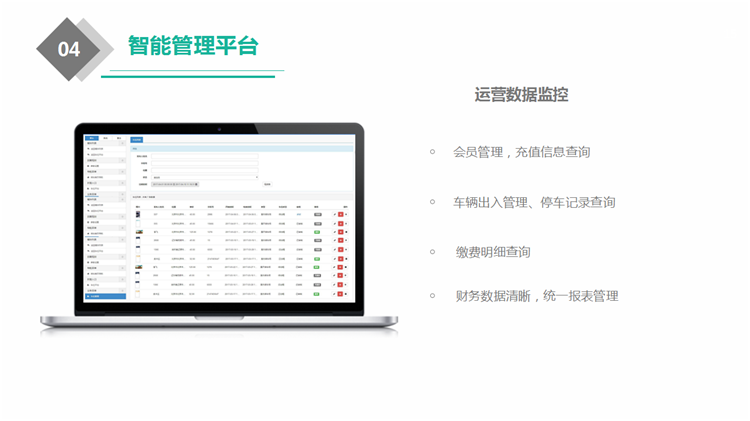 智慧停车场小程序制作，智慧停车场网站系统开发-第15张图片-小程序制作网