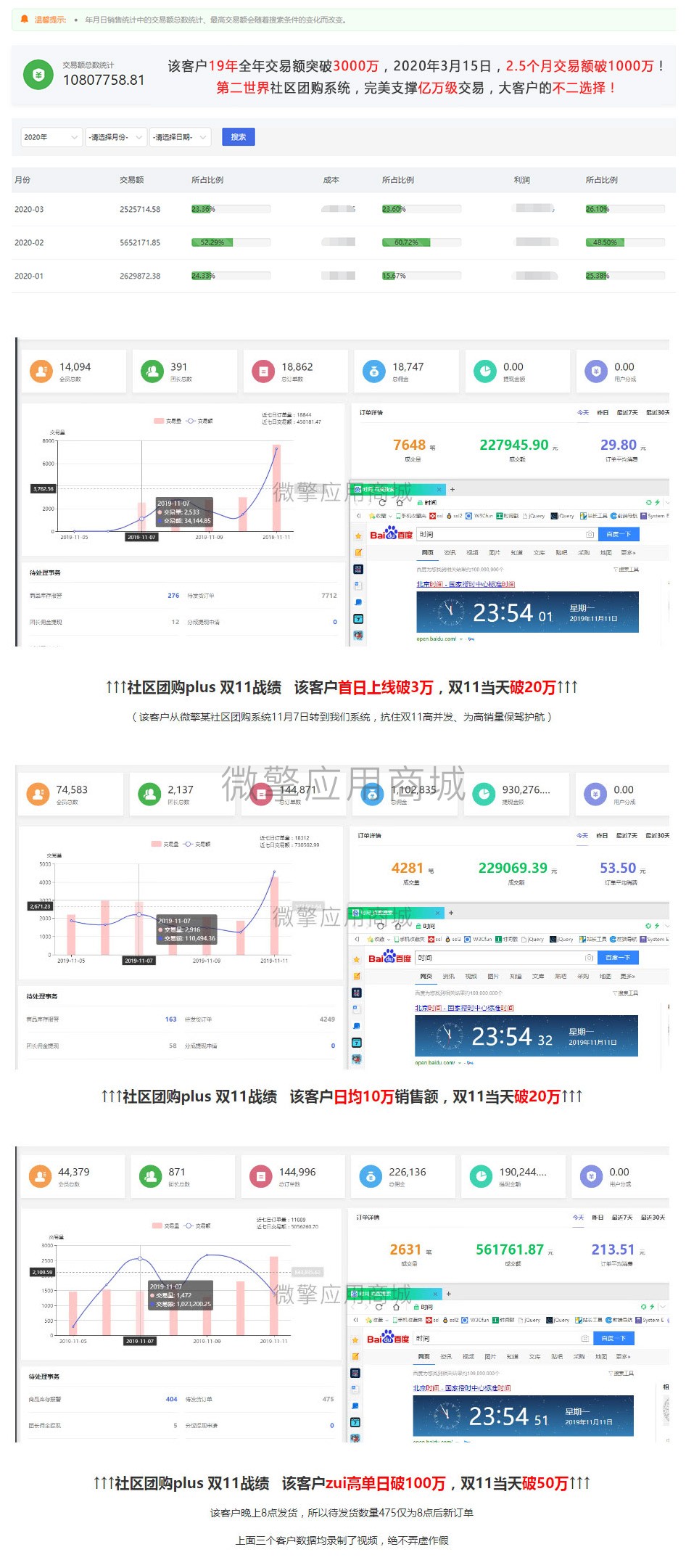 社区社群团购Plus小程序制作，社区社群团购Plus网站系统开发-第9张图片-小程序制作网