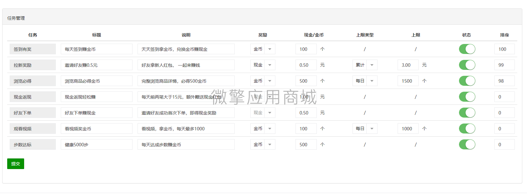 首席赚钱省钱专家小程序制作，首席赚钱省钱专家网站系统开发-第57张图片-小程序制作网