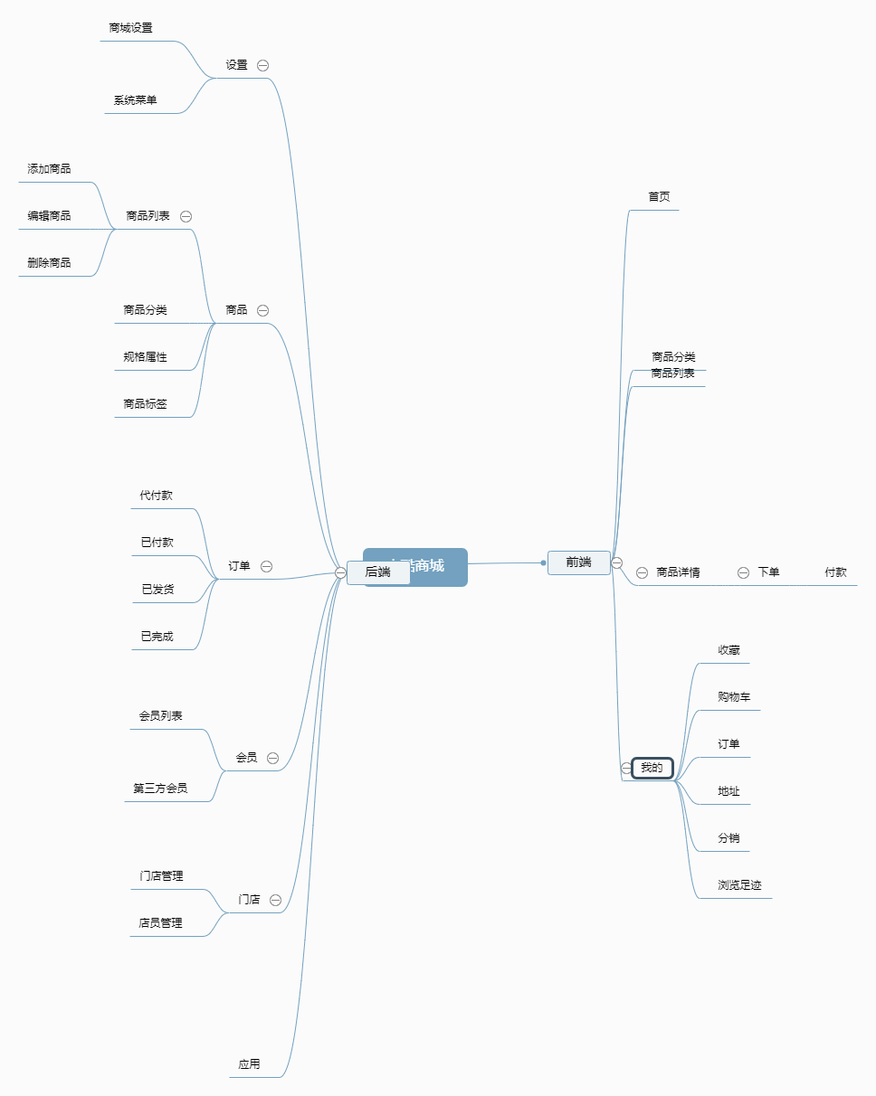 小酷商城小程序制作，小酷商城网站系统开发-第13张图片-小程序制作网