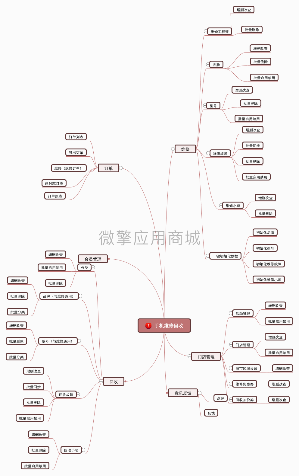 手机回收维修小程序制作，手机回收维修网站系统开发-第13张图片-小程序制作网