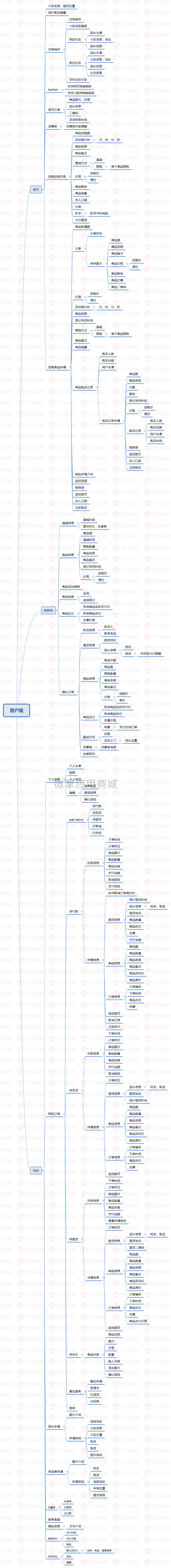 龙兵社区拼团社区团购小程序制作，龙兵社区拼团社区团购网站系统开发-第2张图片-小程序制作网