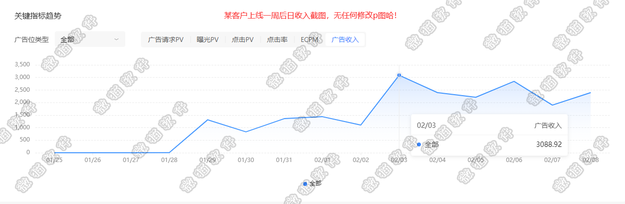 趣图UP主联盟平台小程序制作，趣图UP主联盟平台网站系统开发-第4张图片-小程序制作网