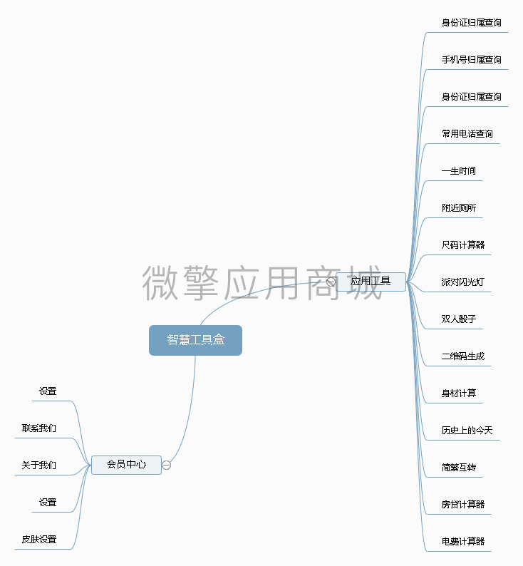 智慧工具盒子小程序系统开发制作，智慧工具盒子商城小程序公众号网站APP系统功能制作