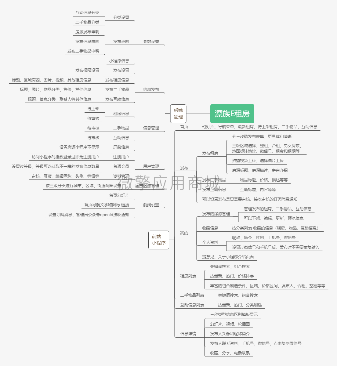 漂族E租房小程序制作，漂族E租房网站系统开发-第1张图片-小程序制作网