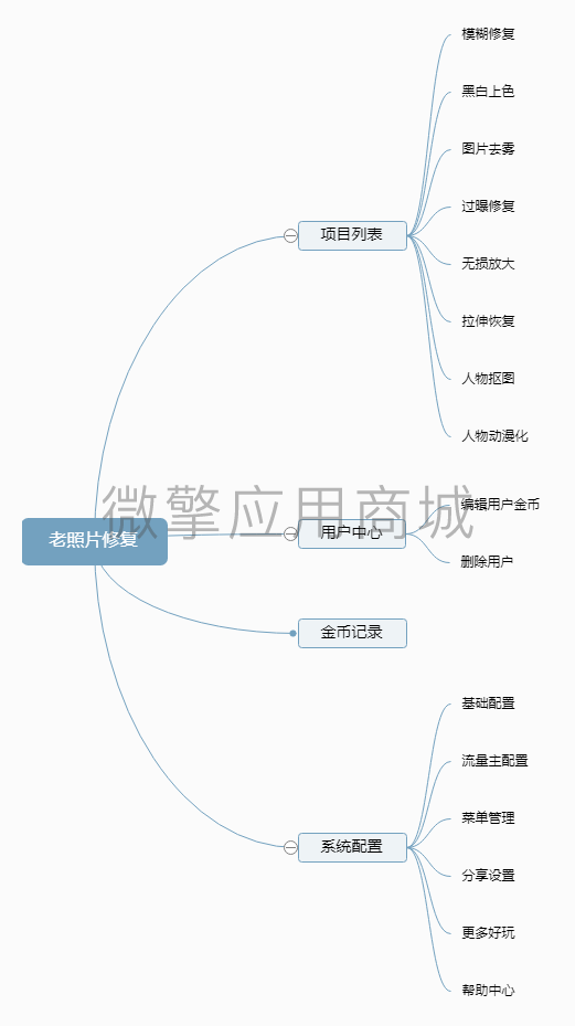 照片修复图片效果增强小程序制作，照片修复图片效果增强网站系统开发-第10张图片-小程序制作网