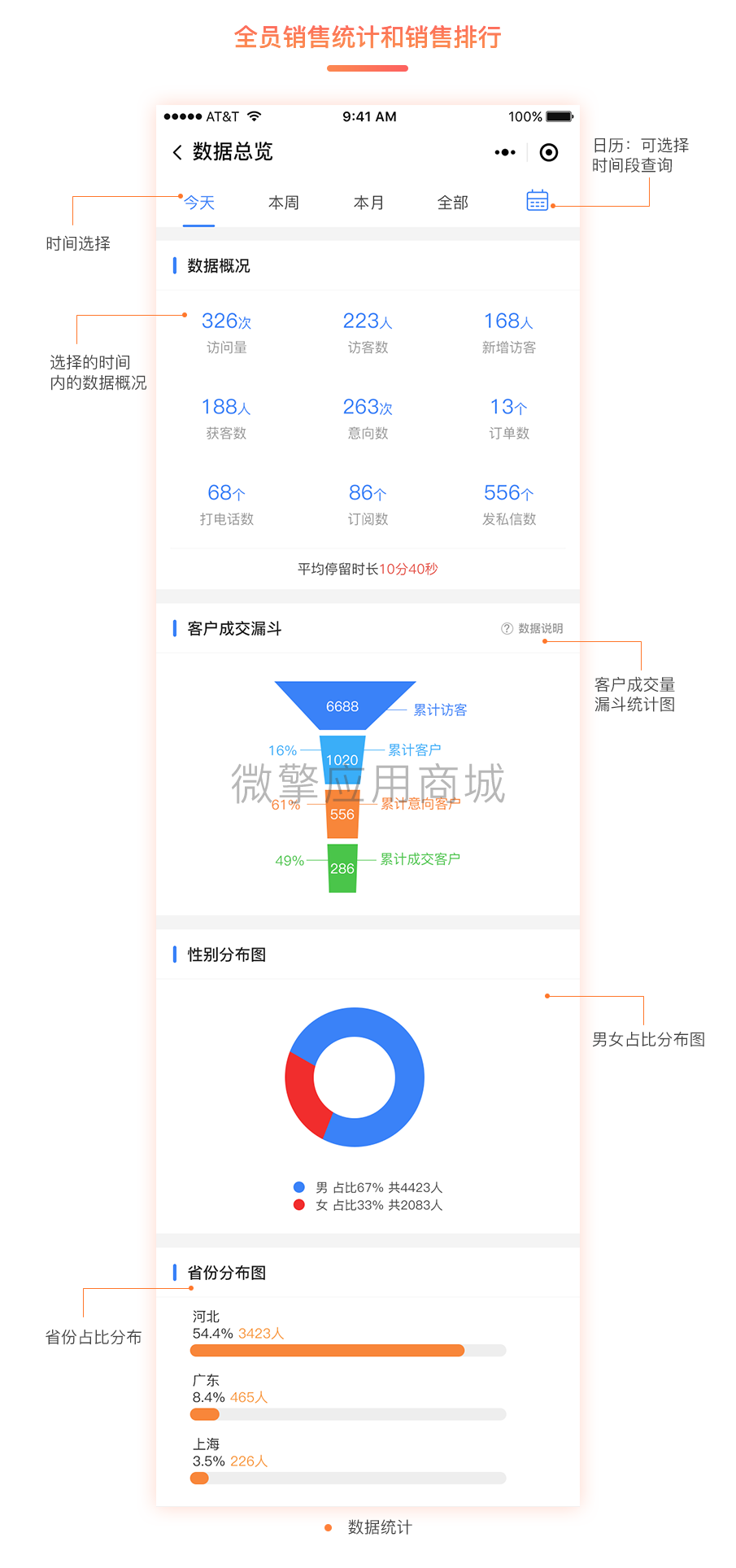 壹佰短视频获客小程序制作，壹佰短视频获客网站系统开发-第16张图片-小程序制作网