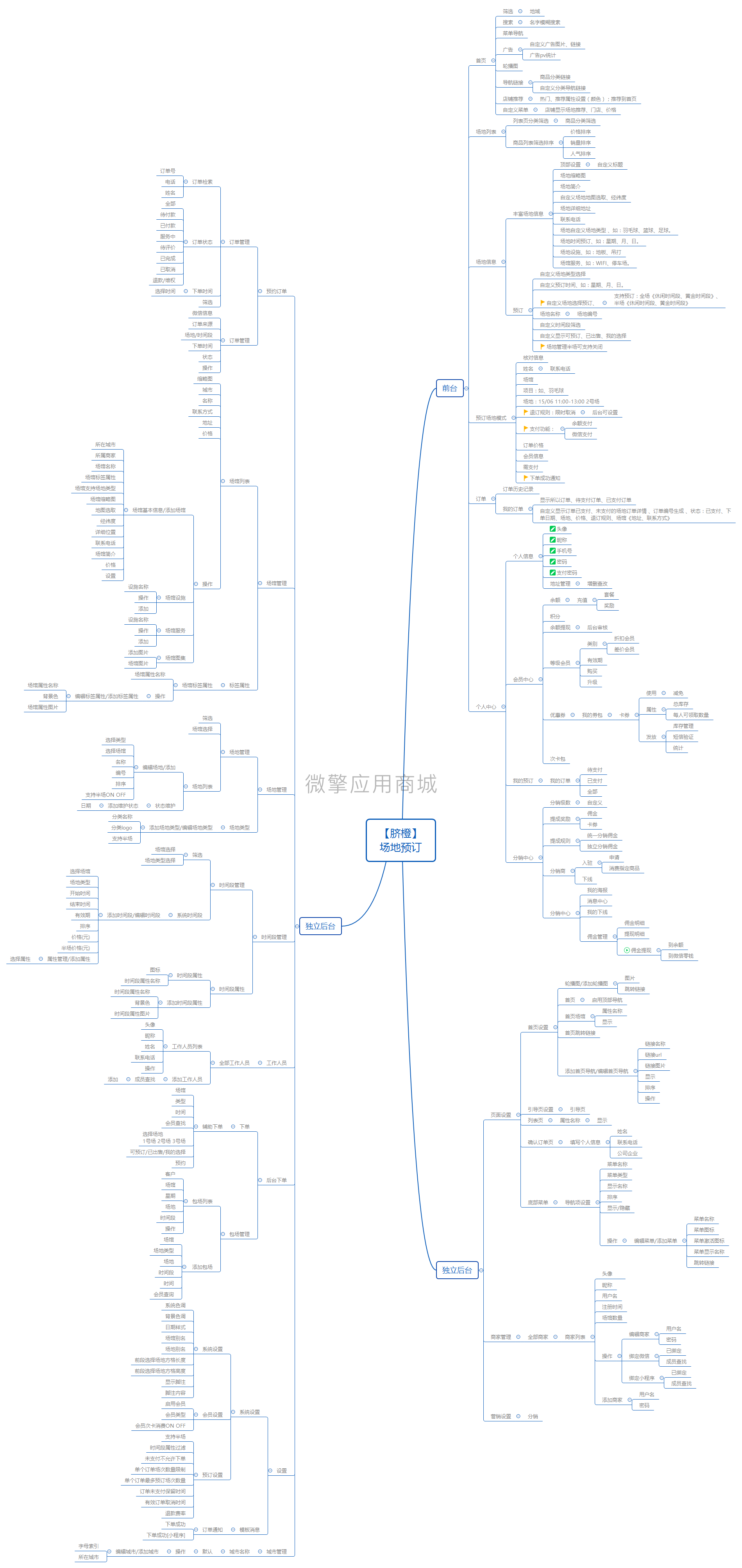 奇辰场地系统小程序制作，奇辰场地系统网站系统开发-第10张图片-小程序制作网