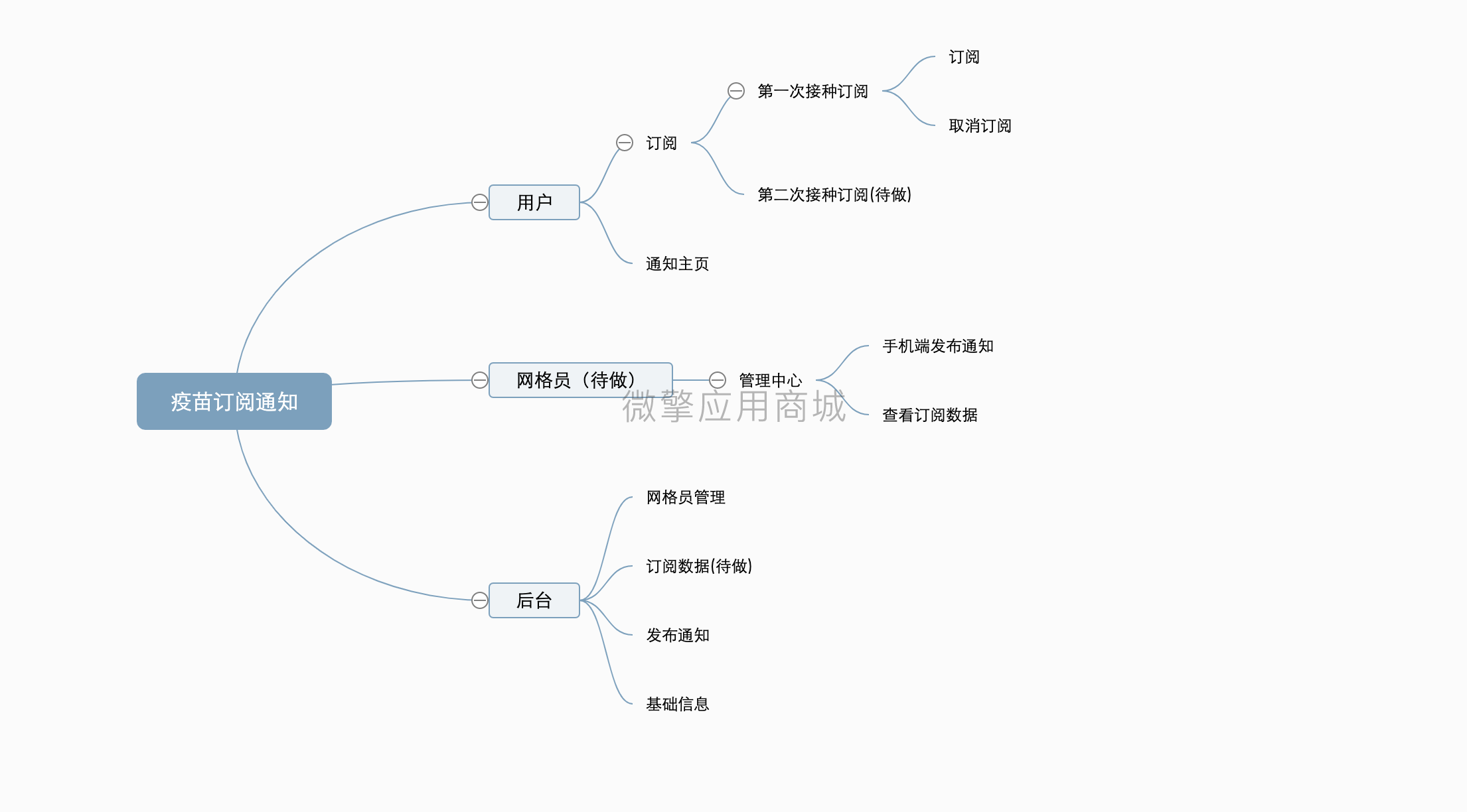 疫苗订阅通知小程序制作，疫苗订阅通知网站系统开发-第2张图片-小程序制作网