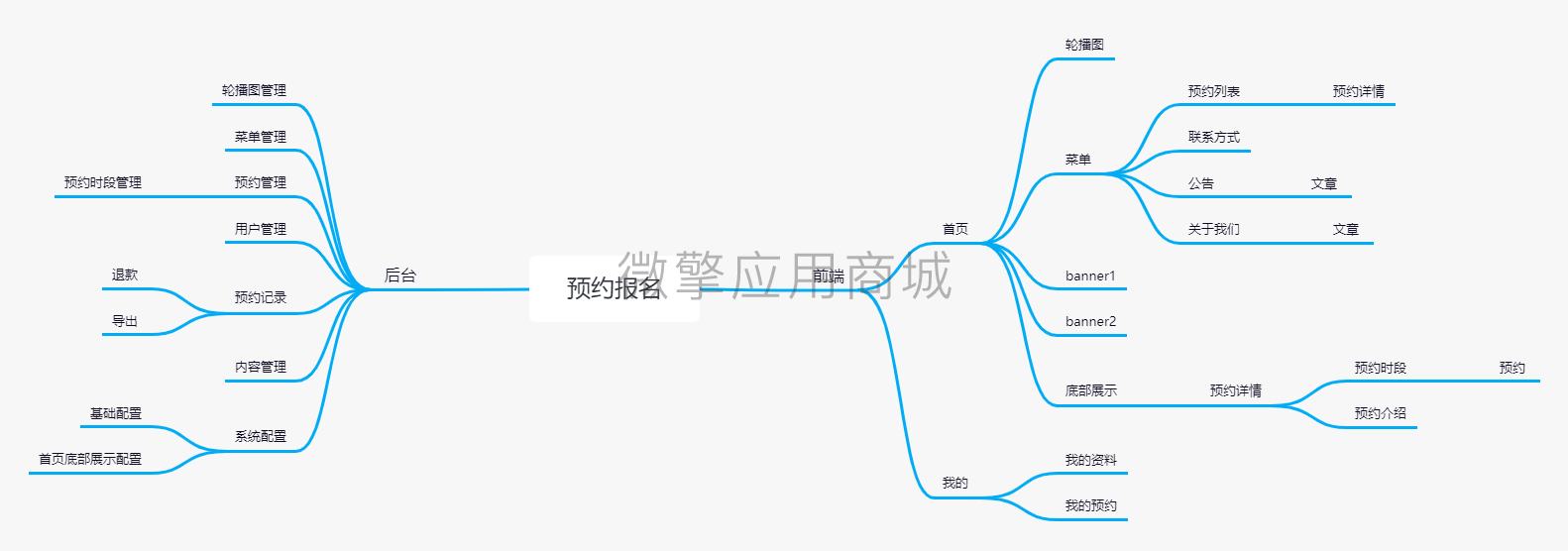 叮当预约报名小程序小程序系统开发制作，叮当预约报名小程序商城小程序公众号网站APP系统功能制作