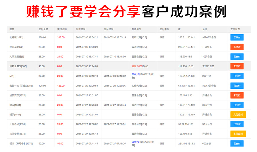 社群基地小程序制作，社群基地网站系统开发-第1张图片-小程序制作网