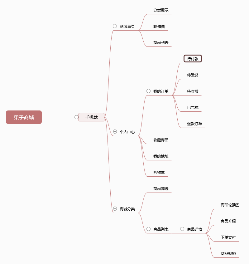 果子商城小程序制作，果子商城网站系统开发-第5张图片-小程序制作网