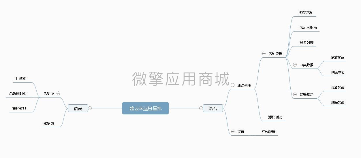 雄云幸运扭蛋机小程序制作，雄云幸运扭蛋机网站系统开发-第9张图片-小程序制作网