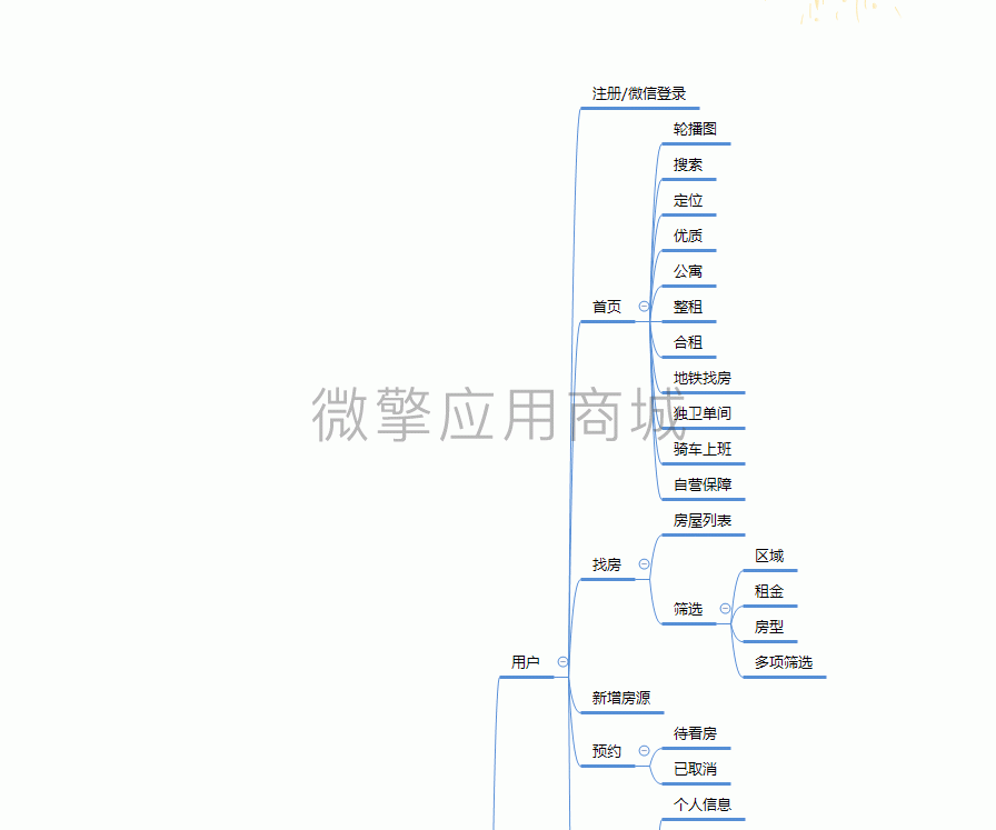 微匠工收租房小程序制作，微匠工收租房网站系统开发-第41张图片-小程序制作网