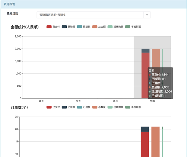 微票务小程序制作，微票务网站系统开发-第6张图片-小程序制作网