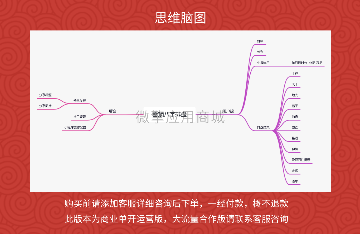 雪顶四柱排盘小程序制作，雪顶四柱排盘网站系统开发-第5张图片-小程序制作网