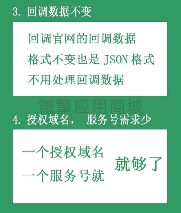 公众号多域名授权助手小程序制作，公众号多域名授权助手网站系统开发-第5张图片-小程序制作网